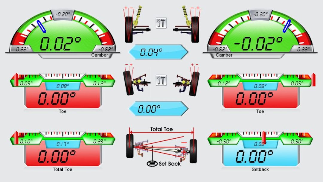 Wheel alignment screen showing suspension geometry readings including degrees of Camber, Toe and Set Back